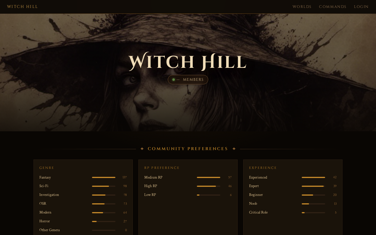 witchhill.com + The Witch screenshot